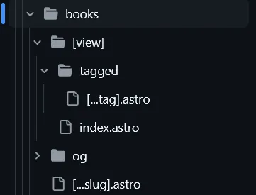 Book Directory